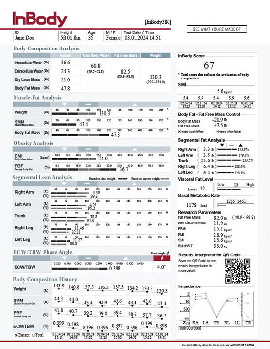 InBody Scan:  Single Scan